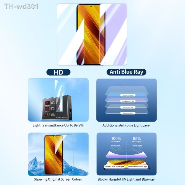 smartdevil-2pcs-tempered-glass-for-xiaomi-poco-f5-x5-pro-nfc-screen-protector-for-poco-f5-pro-5g-hd-anti-blue-ray