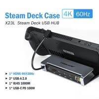 【LZ】☑☍  Lemorele-Docking Station SteamDeck Suporte Base 6 Portas USB-C para HDMI 4K 30Hz PD100W 1000M Console Gigabit Ethernet Hub Dock Titular