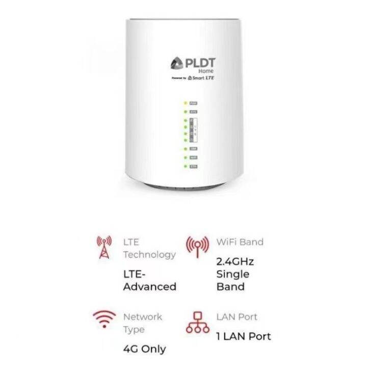 Ho Smart Pldt Home Wifi Prepaid T D K Cat Lte Advanced Limited