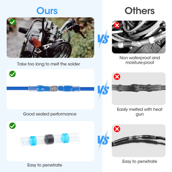 ขั้วต่อไฟฟ้า400ชิ้นขั้วต่อไฟฟ้ากันน้ำขั้วต่อไฟฟ้า-s-พร้อมท่อหดความร้อน-lugs-ไฟฟ้าสำหรับรถยนต์รถจักรยานยนต์