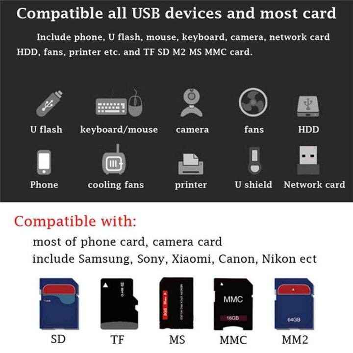 2023ใหม่-ฮับ-usb-3-0เครื่องอ่านการ์ด3พอร์ตเครื่องอ่านการ์ดเครื่องแยกอเนกประสงค์สำหรับแล็ปท็อป-pc-macbook-pro-ความเร็วสูงพร้อมอะแดปเตอร์2-0-usb-ms-sd-m2-tf