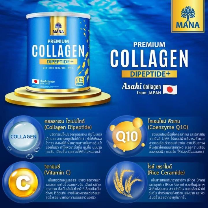 ซื้อ-3-แถม-3-คอลลาเจนมานาmana-premium-collagen-mana-collagen-มานาคอลลาเจน-มานาพรีเมี่ยมคอลลาเจน-คอลลาเจนญาญ่า-จากญี่ปุ่น-พร้อม-ของแท้-100