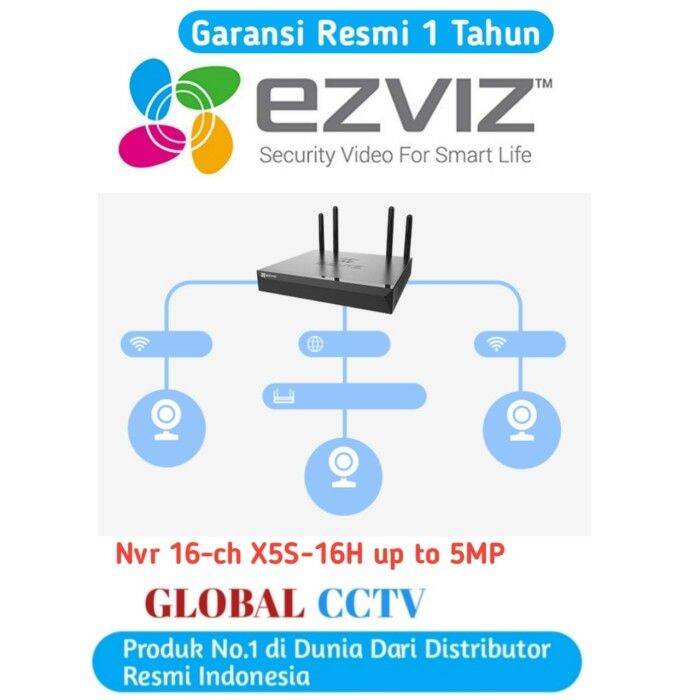 nvr ezviz 16 ch