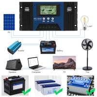 HAOYUNLA Solar Charge Controller 12V 24V 30A MPPT Auto Panel Controller ตัวควบคุมพลังงานแสงอาทิตย์พร้อมหน้าจอ LCD พอดีสำหรับระบบพลังงานแสงอาทิตย์ขนาดเล็ก