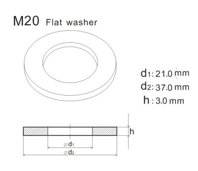 {Haotao Hardware} เครื่องซักผ้าแบบแบน M20x37x3.0เครื่องซักผ้าธรรมดาสแตนเลสเกรด A2ขนาดมาตรฐานเมตริก20ชิ้น/ล็อต