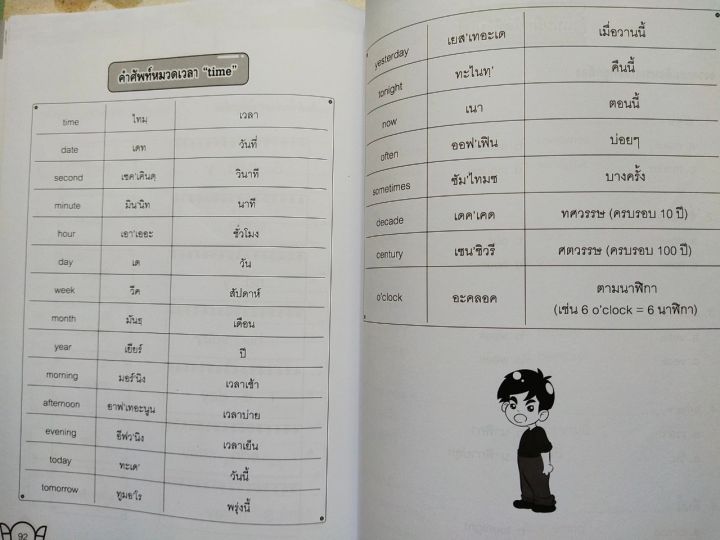 หนังสือแบบเรียน-กิจกรรมเสริมรายวิชา-ภาษาอังกฤษ-ป-1