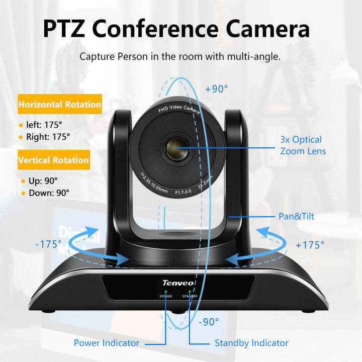 3x hd optical zoom lens