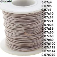 ❡● 0.07x4/5/7/10/14/21/28/36/50/60/80/100 Strands Mine Antenna Litz Wire Multi-Strand Polyester Silk Envelope Braided Stranded Wire