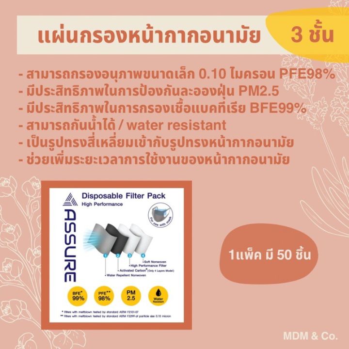 แผ่นกรองหน้ากากอนามัย-3-ชั้น-disposable-filter-3-layers