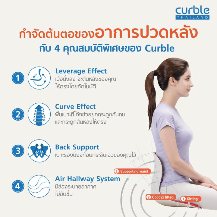 curble-grand-เบาะรองนั่งเพื่อสุขภาพ-ปลอก-รุ่น-grand