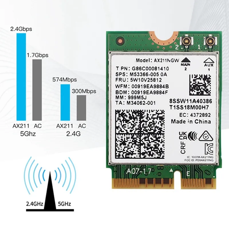 Wifi 6E Ax211Ngw Tri Band 2.4G/5G/6Ghz Wireless Network Wifi Card For  Bluetooth 5.2 Ax211 M.2 Keye Cnvio Windows10 | Lazada.Vn