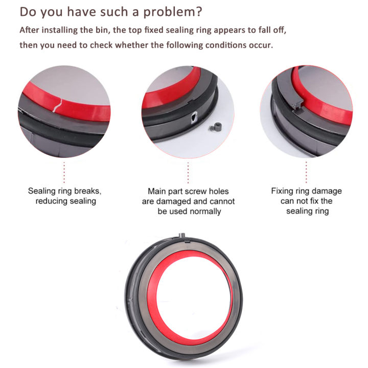 แหวนปิดผนึกถังเก็บฝุ่นสำหรับ-v12-detect-slim-v10-slim-digital-slim-เครื่องดูดฝุ่นถังเก็บฝุ่น-dirt-cup-ring-bin-part