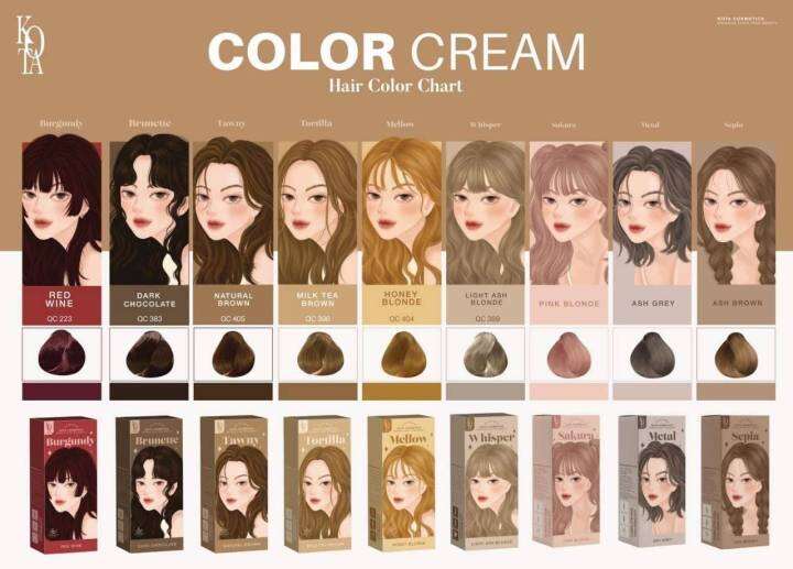 kota-cosmetics-สีย้อมผมออแกนิค