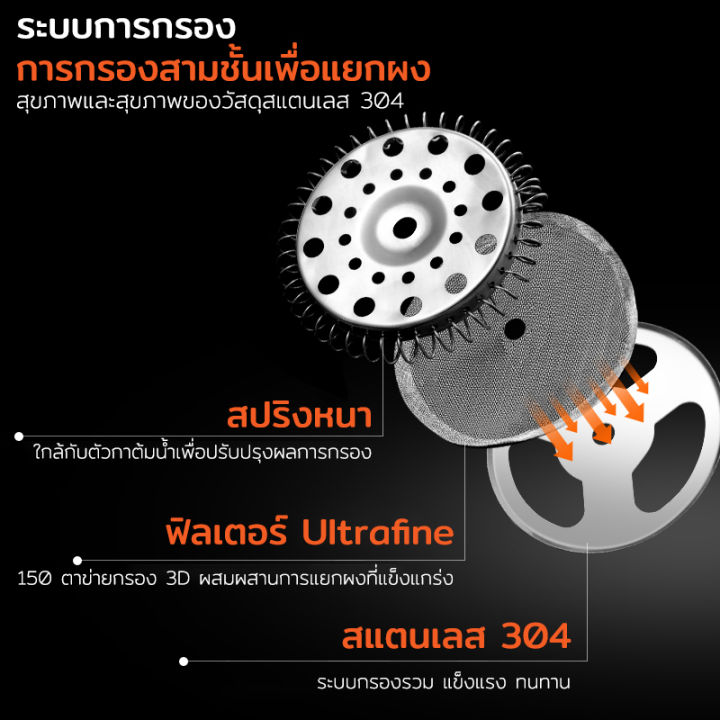 ที่ชงกาแฟสด-french-press-coffee-pot-เหยือกชงชา-กาแฟ-เครื่องชงชาสด-เหยือกชงกาแฟสด-เครื่องชงชา-หม้อต้มกาแฟ-เครื่องชงชากาแฟสแตนเลส-350ml-600ml