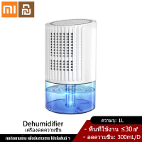 Xiaomi YouPin Official Store เครื่องลดความชื้น เครื่องฟอกอากาศ Dehumidifiers 1L ใช้ในออฟฟิศ บ้าน ลดความชื้น เสียงรบกวนต่ำ ประหยัดพลังงาน