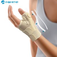 Flexible Splint Wrist Thumb Support Brace for Tendonitis Arthritis Breathable Thumb Protector Guard Fits Right and Left Hand Towels