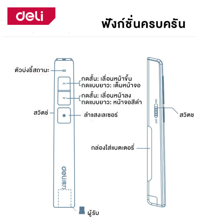 deli-เลเซอร์พอยเตอร์-รีโมทนำเสนองาน-ปากกาเลเซอร์-รีโมทพรีเซนต์-นำเสนองาน-พร้อมเลเซอร์-แสงสีแดง-laser-pointer-presenter