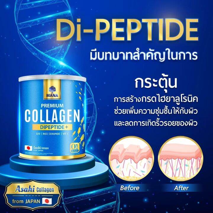 mana-collagen-ซื้อ-1-แถม-1