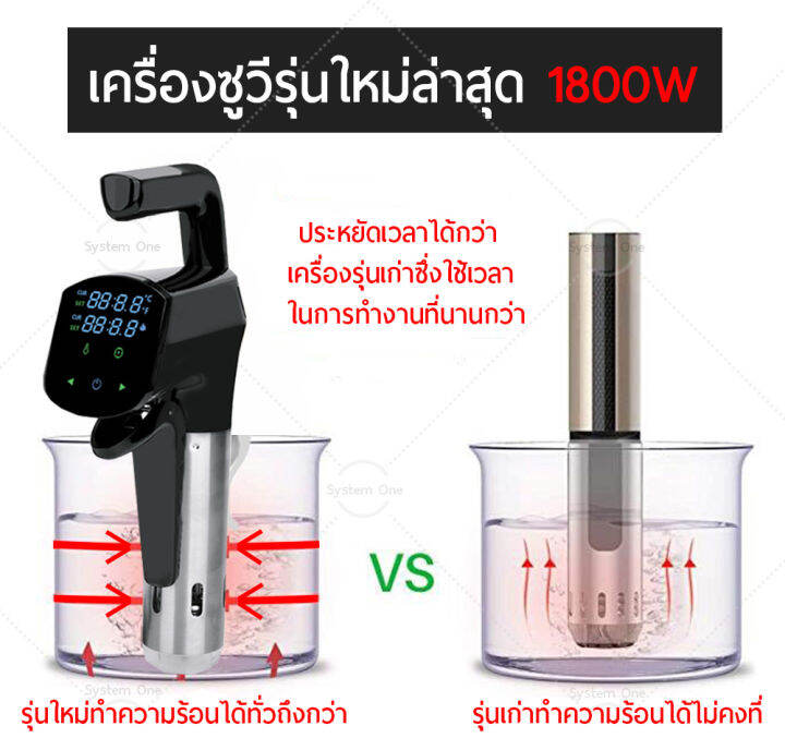 เครื่องซูวี-เครื่อง-sous-vide-กำลังไฟฟ้า-1800-วัตต์-เครื่องทําอาหาร-เครื่องทำสเต็ก-ซูวีเครื่อง-เครื่องทำซูวี-ipx7-anovaเครื่องซูวีมีการรับประกัน