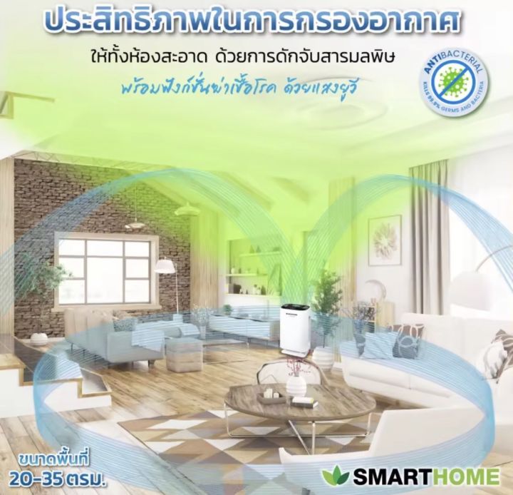 smarthome-สมาร์ทโฮฒม-เครื่องฟอกอากาศ-เครื่องฟอกฝุ่น-pm-2-5-เครื่องฟอกในห้องเครื่องกรองอากาศ-กรองและบอกระดับ-pm2-5-รุ่น-ap-180-สินค้าขายดี-คุณภาพสู