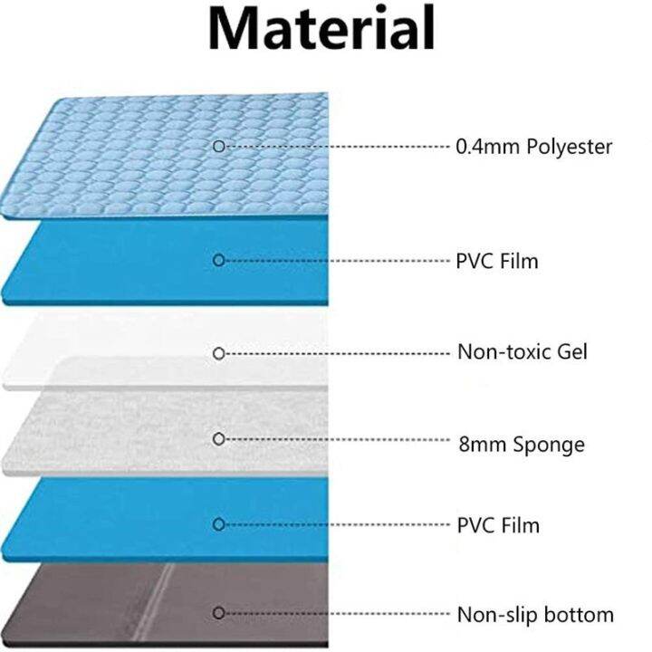pets-baby-แผ่นรองแผ่นรองฤดูร้อนให้ความเย็นผ้าปูสำหรับสุนัขสัตว์เลี้ยงสำหรับสุนัขแมวผ้าห่มโซฟาระบายอากาศได้ดีที่นอนสุนัขฤดูร้อนซักได้สำหรับรถสุนัขเล็กกลางใหญ่