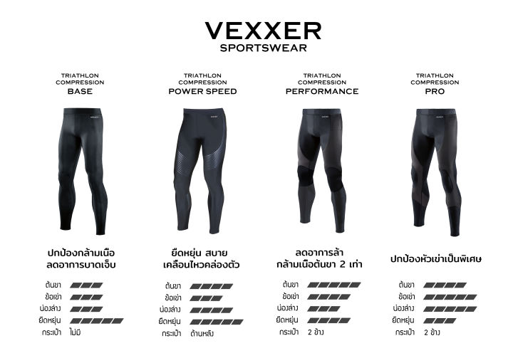 vexxer-2in1-compression-powerspeed-แถบดำ-กางเกงสำหรับวิ่งและว่ายน้ำ-กางเกงรัดกล้ามเนื้อ-ขายาว-กางเกงวิ่ง-กางเกงว่ายน้ำ