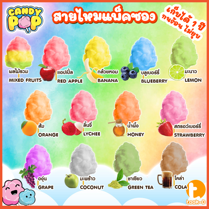 ขนมสายไหมกลิ่นส้ม-35ก-มี-อย-เก็บได้-1-ปี-ไม่ยุบ-cotton-candy-candy-floss-สายไหมปั่น-สายไหมปุยนุ่น-สายไหมงานวัด