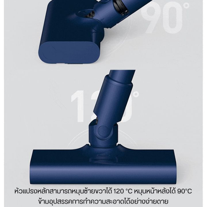 hot-deerma-dx1000-vacuum-cleaner-เครื่องดูดฝุ่นแบบมือถือ-มอเตอร์ความเร็วสูงและทรงพลังสูงถึง-แรงดูดสูงถึง-16000pa-ส่งด่วน-เครื่อง-ดูด-ฝุ่น-เครื่องดูดฝุ่นไร้สาย-เครื่องดูดฝุ่นมินิ-เครื่องดูดฝุ่นรถ