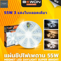 BEWON หลอดไฟ LED  แผ่นชิปไฟเพดาน LED 55 วัตต์  , 36 วัตต์ , 28 วัตต์ (เดย์ไลท์, วอร์มไวส์, คูลไวส์)