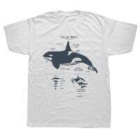 Funny Killer Whale Anatomy Marine Biology Wildlife Beach T Shirts Graphic Streetwear Short Sleeve Birthday Gifts Summer T-shirt XS-6XL