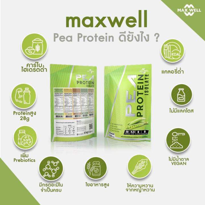 ส่งฟรี-maxwell-pea-protein-isolate-เติม-prebiotics-โปรตีนถั่วลันเตา-โปรตีนพืช-plantbased-แทน-whey-protein-เวย์-คุมน้ำหนัก