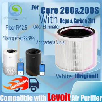 PUREBURG HEPA Filters Compatible with LEVOIT LV-H128 Air Purifier