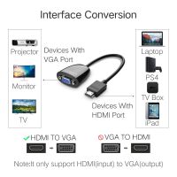 UGREEN อะแดปเตอร์แปลงสายเคเบิ้ล HDMI เชื่อมต่อเข้า VGA