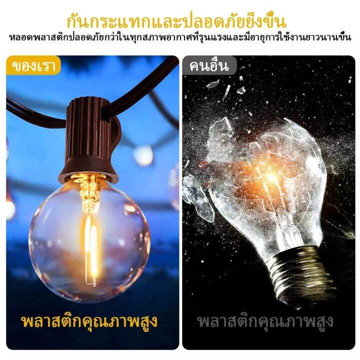 กรุงเทพ-จัดส่ง-ip45-กันน้ํา-ไฟสตริง-25-ฟุต-7-6-เมตร-25-หลอด-2-หลอด-7w-อะไหล่-แสงอุ่น-ไฟประดับกลางแจ้ง-ไฟตกแต่ง-ไฟสวน-ไฟวินเทจ-ชุดไฟปิงปอง-ไฟระย้าปิงปอง-ตกแต่งคริสต์มาส-ไฟประดับ