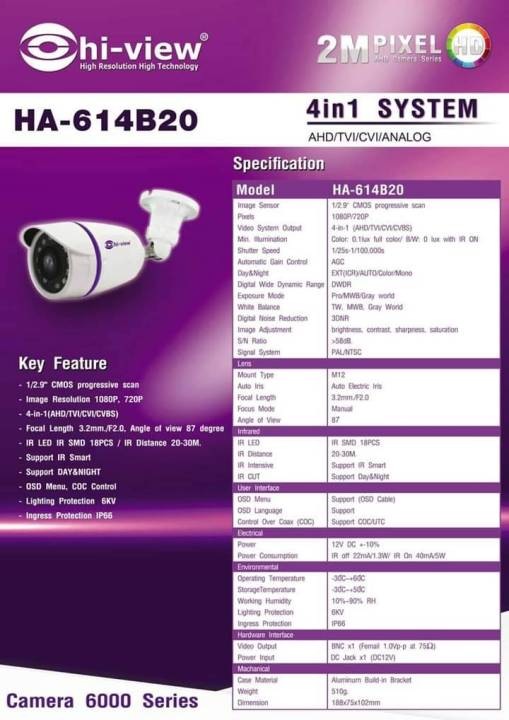 hi-view-ชุดกล้องวงจรปิด-16จุด-รุ่น-ha-614b20-16ตัว-เครื่องบันทึก-dvr-hi-view-รุ่น-ha-75516p-16ch-adapter-12v-1a-16ตัว-hard-disk-6-tb-สาย-cctv-สำเร็จ-20-m-16เส้น