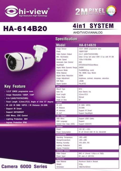 hi-view-ชุดกล้องวงจรปิด-8จุด-รุ่น-ha-614b20-8ตัว-เครื่องบันทึก-dvr-hi-view-รุ่น-ha-75508p-8ch-adapter-12v-1a-8ตัว-hard-disk-1-tb-สาย-cctv-สำเร็จ-20-m-8เส้น