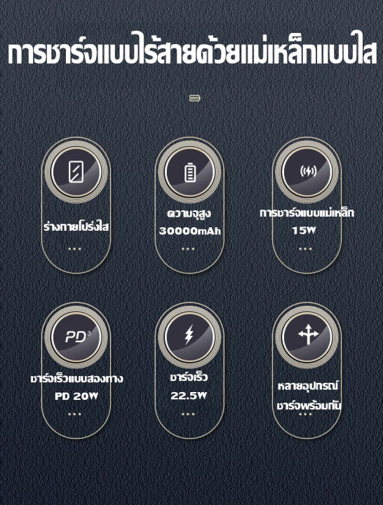 การชาร์จแม่เหล็ก-พาวเวอร์แบงค์30000mah-พาวเวอร์แบงค์ไร้สาย-แบตสำรอง-ชาร์จเร็ว-power-bank-พาวเวอร์แบงค์แม่เหล็ก-พาวเวอแบงค์แท้-แบตเตอรี่สำรอง