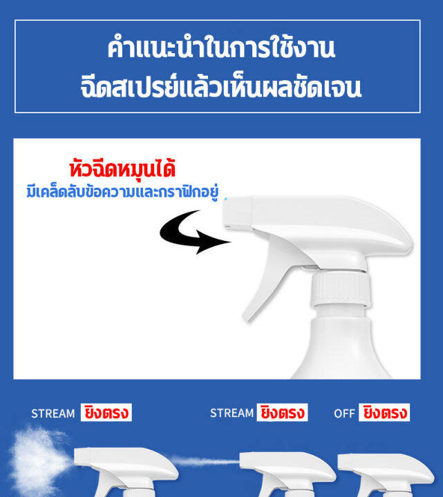 เปลี่ยนโฉมห้องน้ำของคุณให้ใหม่-500ml-น้ำยาล้างห้องน้ำ-โฟมทำความสะอาดห้องน้ำ-น้ำยาทำความสะอาดห้องน้ำ-โฟมล้างห้องน้ำ-กระจกห้องน้ำ-ก๊อกน้ำ-กระเบื้องเซรามิค-ล้างแล้วเหมือนใหม่-ทำความสะอาดลึก-น้ำยาดับกลิ่น