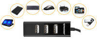 4 Ports USB2.0 HUB 480 Mbps