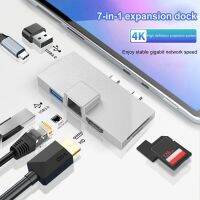 อะแดปเตอร์ฮับเครื่องแยกอเนกประสงค์7-In-1ชนิด C HDMI-เข้ากันได้กับ USB3.0 RJ45เอสดียูเอสบี USB เครื่องขยายสัญญาณสำหรับ Surface Pro 8 9 X