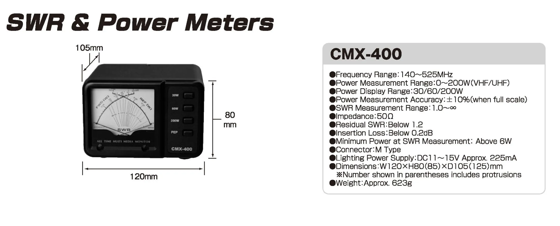 CMX-400【SWR&パワーメーター】140MHz～525MHz セットアップ 38.0%割引