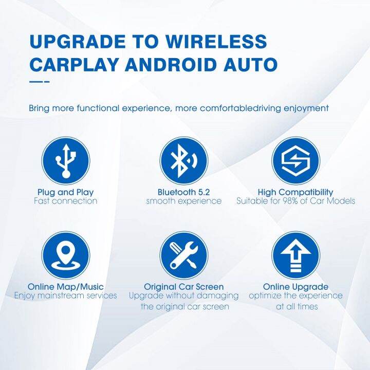 อะแดปเตอร์-carplay-อัพเกรดออนไลน์รองรับกล่อง-ai-5ghz-รถยนต์ไร้สาย-play-android-กล่องเครื่องเล่นมัลติมีเดียรถยนต์ไร้สาย