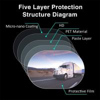 1 คู่！！！ฟิล์มกันฝนกันน้ำและกันฝ้ากระจกมองหลังฟิล์มกระจกรถยนต์ใช้สำหรับติดตั้งกระจกมองหลังและหน้าต่างสองบาน