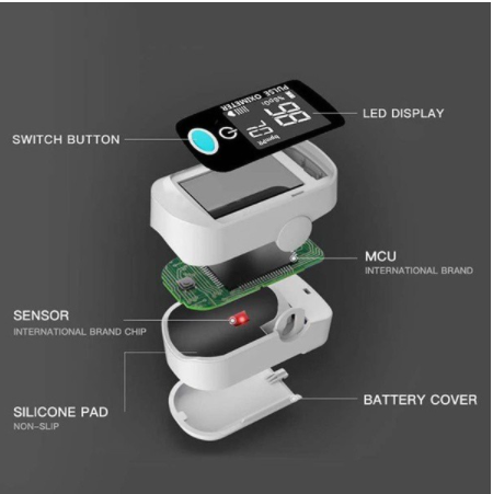 o2-pulse-oximeter-เครื่องวัดออกซิเจนในเลือด-สินค้าพร้อมส่งจากไทย-เครื่องวัด-oxygen-เครื่องวัดออกซิเจนปลายนิ้ว-เครื่องวัดออกซิเจน-ตรวจวัดชีพจร