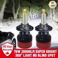 Carshark 360 Super H7 Led Headlight 20000Lm H1 H8 H9 H11 H4 Car Bulb 12V CSP Hb3 Hb4 9012 Hir2 Lamp Mini Ice 9005 9006 Fog Light