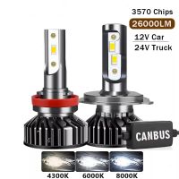 2Pcs 26000LM 100W Canbus H7 H4 Led HB3 HB4 9005 9006 H1 H8 H9 H11 Bulb 4300K 6000K 8000K12V Car Headlight For 24V Truck Bulbs  LEDs  HIDs