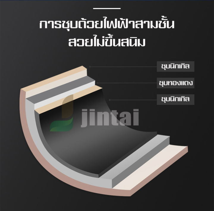 แม่เหล็กแรงดูดสูง-neodymium-recovery-แม่เหล็กเก็บของ-แม่เหล็กแรงสูง-แม่เหล็ก-magnet-neodymium-แม่เหล็กเก็บของแรงดูดสูง-พร้อมส่ง