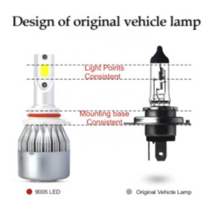 หลอดไฟหน้ารถยนต์-led-ขั้ว-h4-หลอดไฟหน้า-led-h4-หลอดไฟหน้า-led-แสงสีขาว-หลอดไฟ-led-c6-ขั้ว-h4