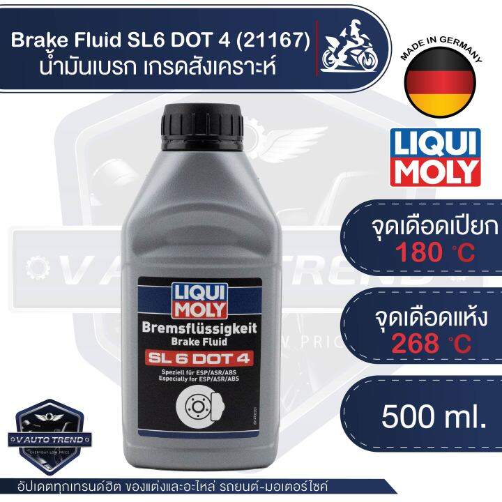 น้ำมันเบรค LIQUI MOLY Brake Fluid SL6 DOT 4 น้ำมันเบรคเกรดสังเคราะห์