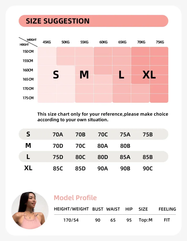 Breast Augmentation Sizes Chart